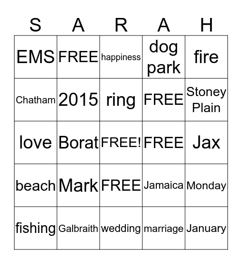 Skype Shower for Sarah Bingo Card