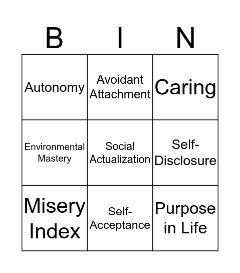 Positive Psychology-Unit 2 Bingo Card