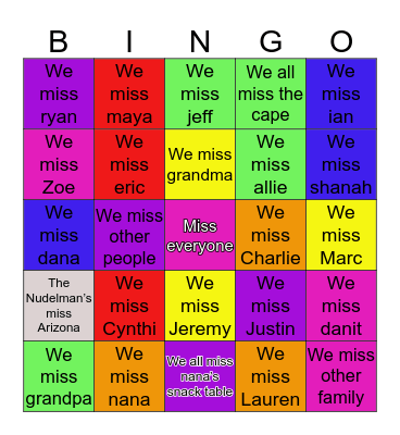 Family get together Bingo Card