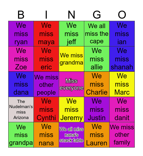 Family get together Bingo Card