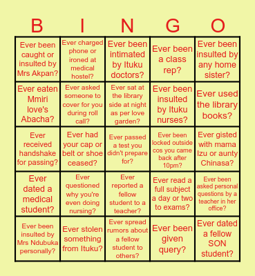 SONUNTH template Bingo Card