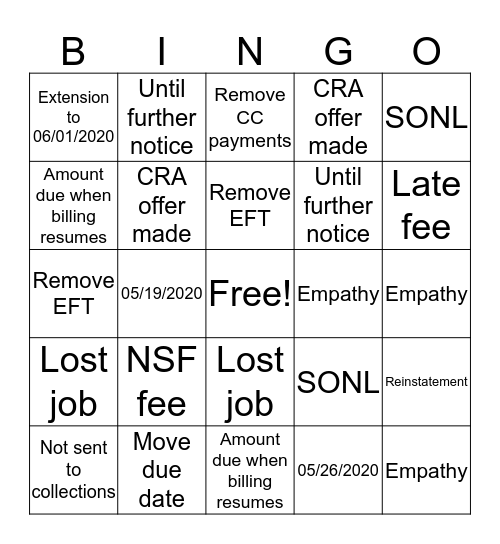 Covid 19 Bingo Card