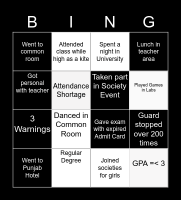 FAST NUCES PWR Bingo Card