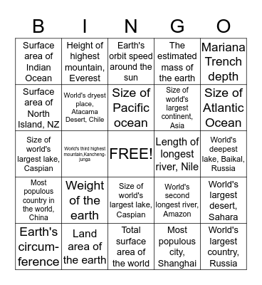 World superlatives Bingo Card