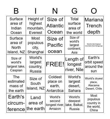World superlatives Bingo Card