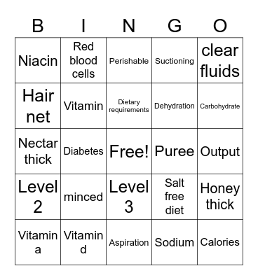 Test 14 Bingo Card