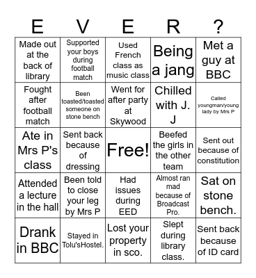 Nigerian Institute of Journalism Bingo Card