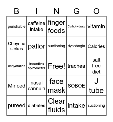 Mealtime Bingo Card