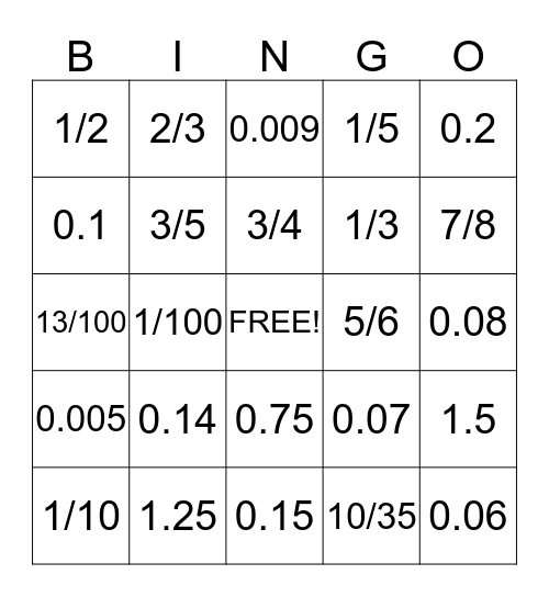 Fraction - Decimal Bingo Card