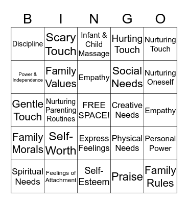 NURTURING PARENTING BINGO Card