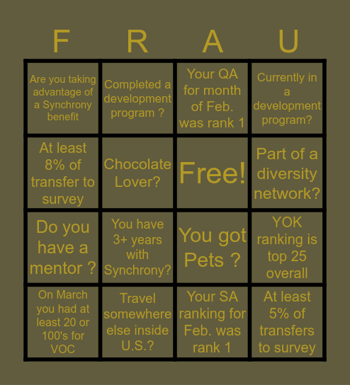 Fraud Bingo Card