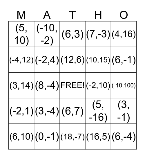 Systems of Linear Equations Bingo Card