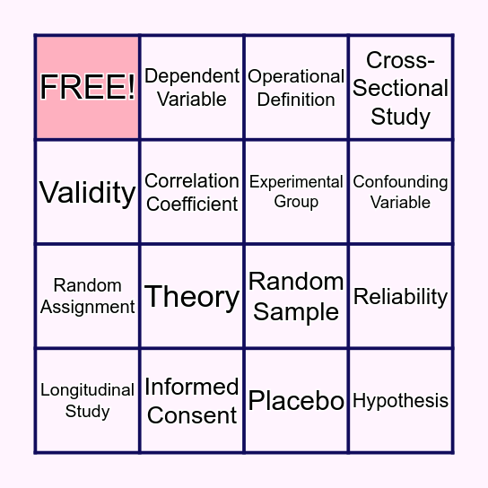Research Methods Psychology Bingo Card