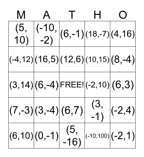 Systems of Linear Equations Bingo Card