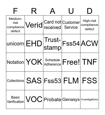 Fraud Bingo Card