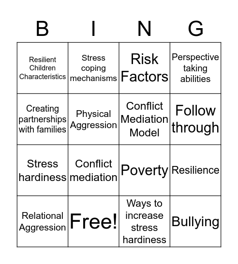 Chapter 6 and Chapter 12 BINGO Card