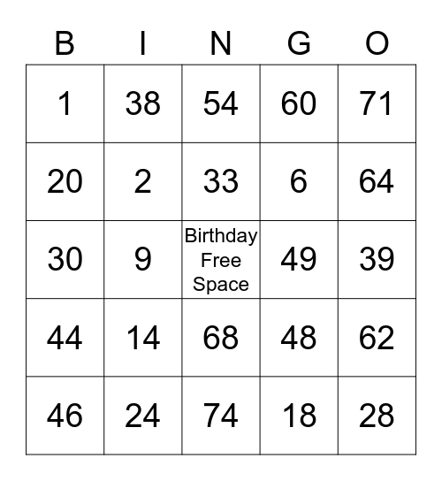 Willretta's 80th Birthday Bingo Card
