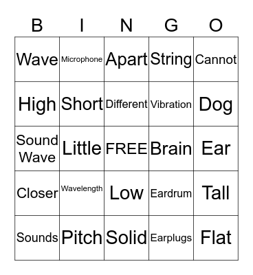 Sound Bingo Card