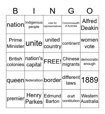 Federation Bingo Card