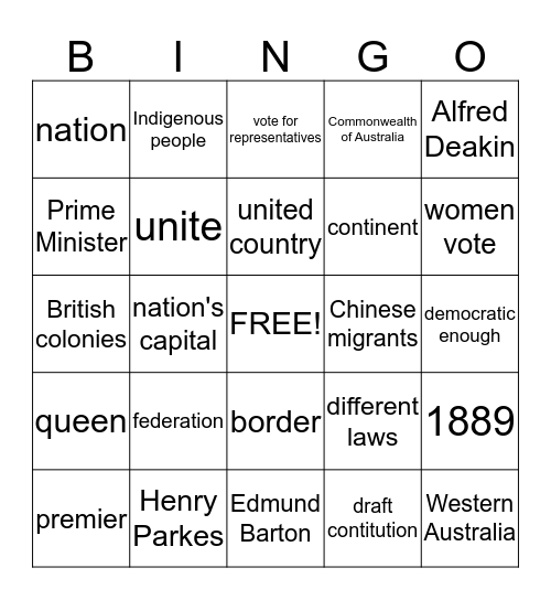 Federation Bingo Card