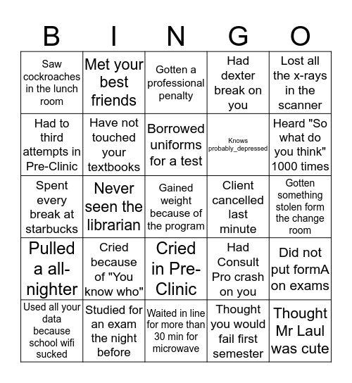 Vancouver College of Dental Hygiene Bingo Card