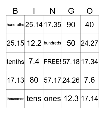 Mrs Armstrong- Rounding and place value Bingo Card