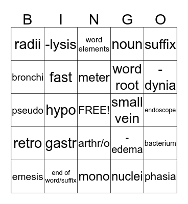 Medical Terminology Chap 1-3 Bingo Card