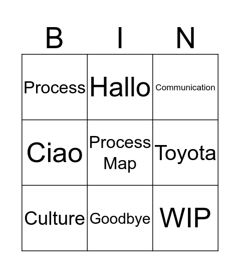Greetings Lingo Bingo Card