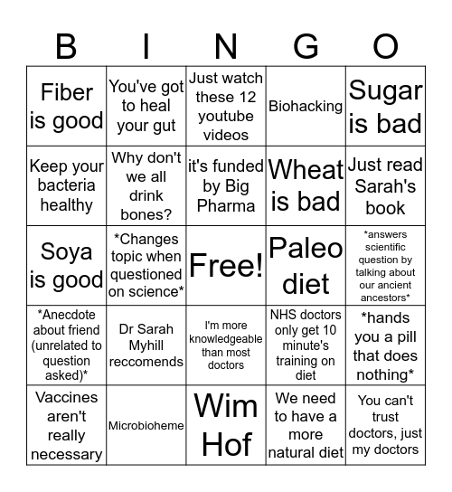 Mum Argument Bingo Card