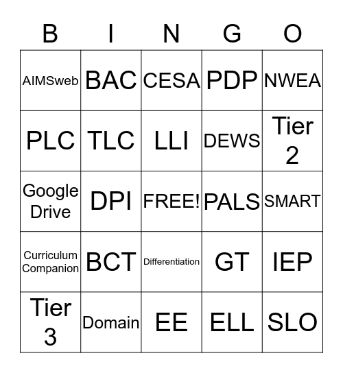 Buzzword Bingo Card