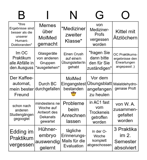 ultimatives MolMed Bingo Card