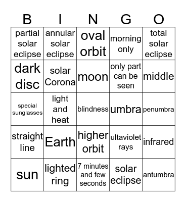 solar eclipse Bingo Card