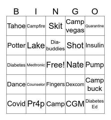 Quarantine 2020 : Camp Vegas Bingo Card