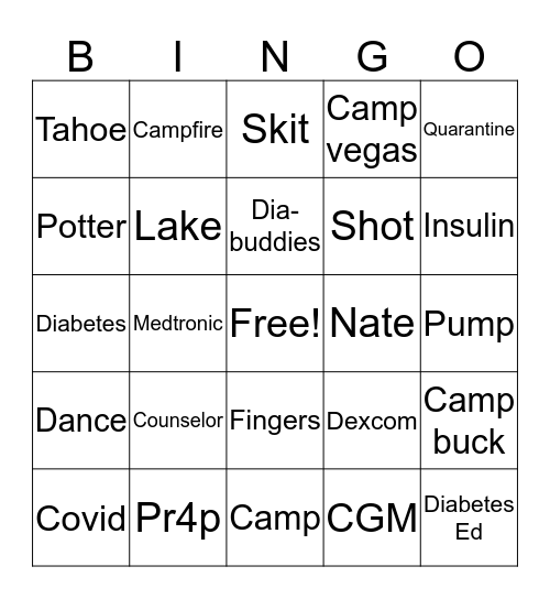 Quarantine 2020 : Camp Vegas Bingo Card