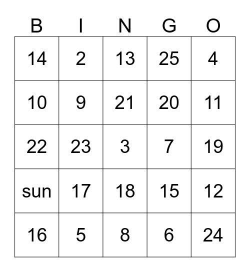 solar eclipse Bingo Card