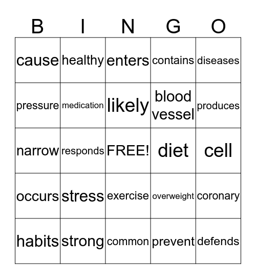 U 1: Staying healthy in the modern world Bingo Card