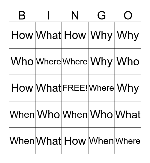 WH QUESTION BINGO Card