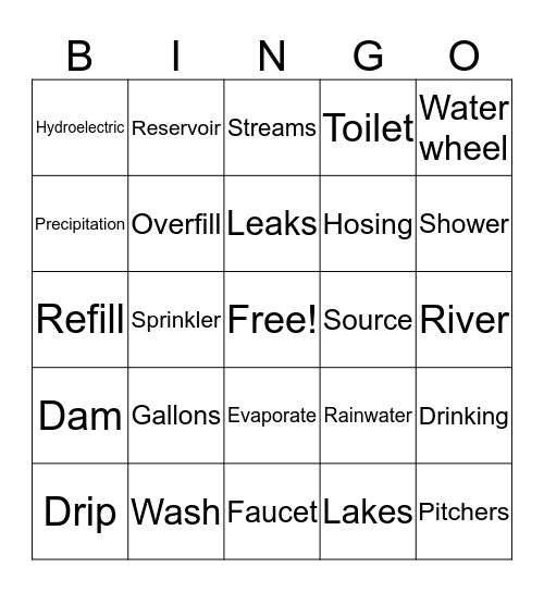 Water Conservation Bingo Card