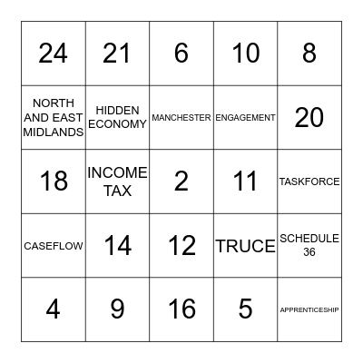 ISBC LOCKDOWN BINGO Card