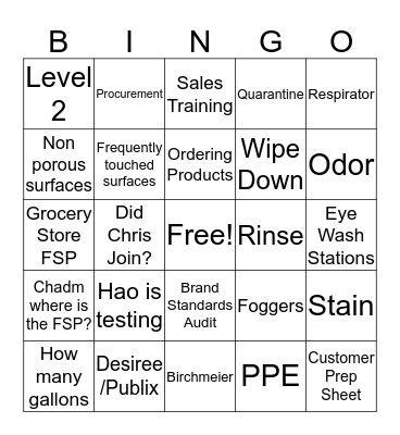 Disinfection Meeting Bingo Card