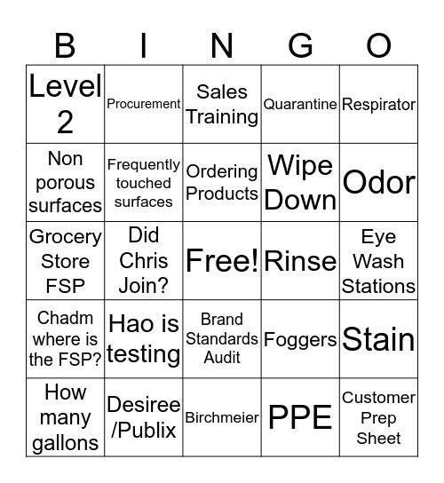 Disinfection Meeting Bingo Card