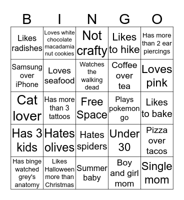 How similar are you to chelsea Bingo Card