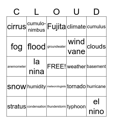 Cloud Bingo Card