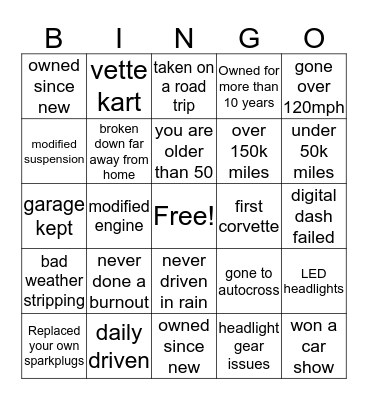 C4 Corvette Bingo Card