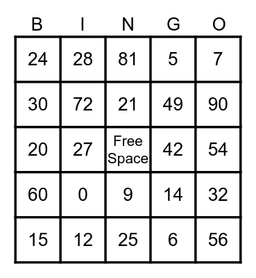 Multiplication Bingo Card
