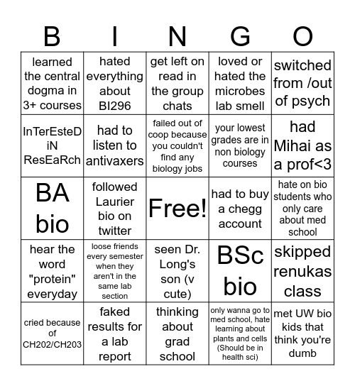 Biology Bingo Card