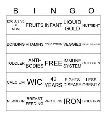 WORLD BREASTFEEDING BINGO Card