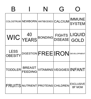 BREASTFEEDING  Bingo Card