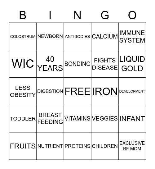 BREASTFEEDING  Bingo Card