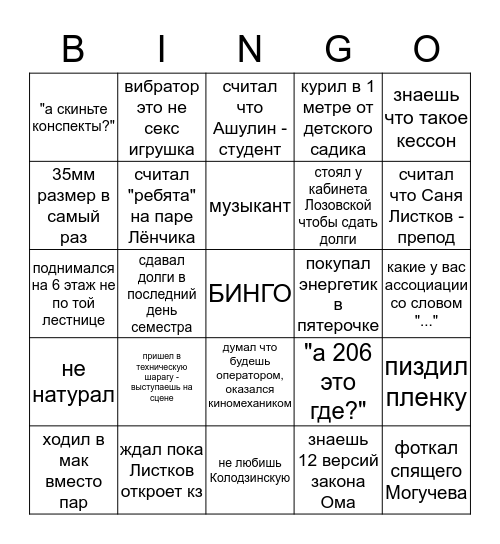 КВТК Bingo Card